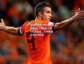 足彩网首页-伊尔迪兹意甲崛起，19场造11球+39次机会，六项数据尤文队内称王