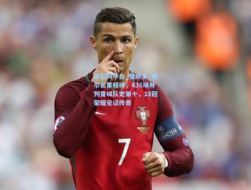 足彩网平台_伯纳多·席尔瓦里程碑，436场并列曼城队史第十，18冠荣耀见证传奇